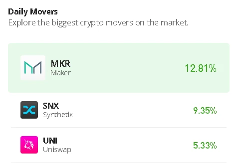 Uniswap Price Prediction for Today, July 22: UNI/USD Faces the Resistance Level of $6.50
