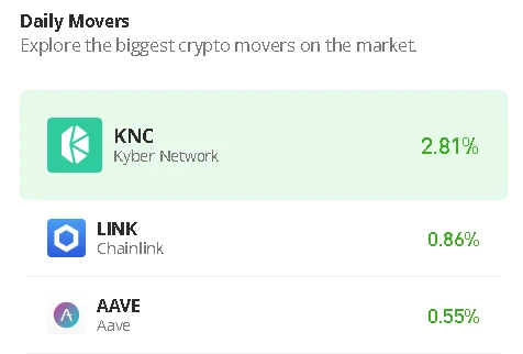 Aave Price Prediction for Today, July 25: AAVE/USD Could Make a Bullish Trend above $75 Level