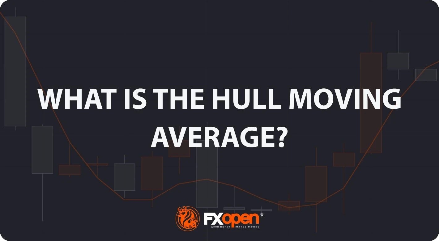 What Is the Hull Moving Average?