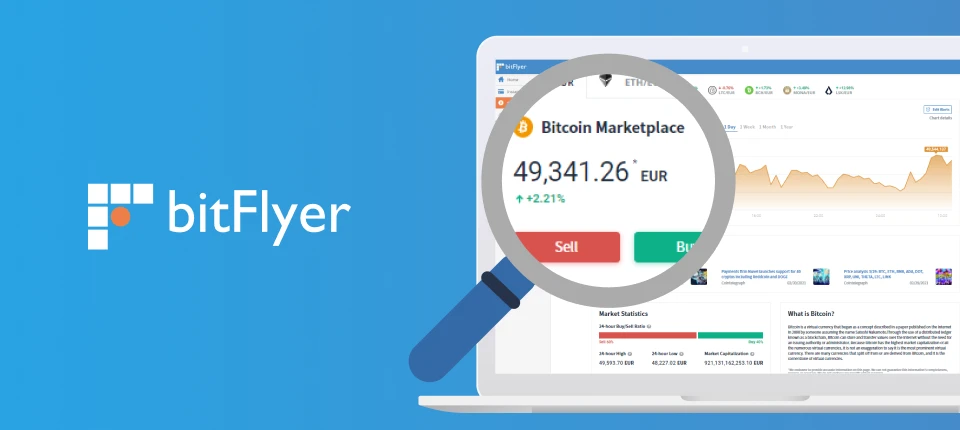 The updated interface of Buy/Sell on the web is here!