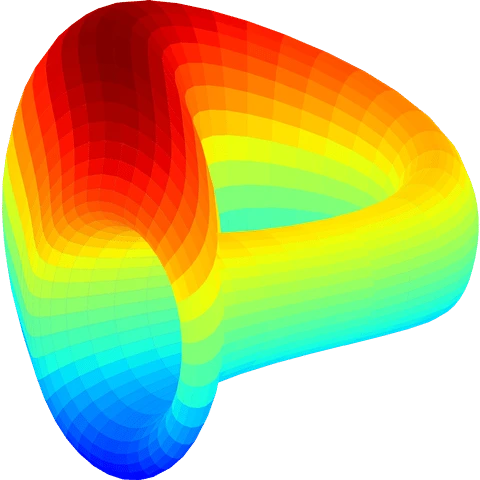 Curve DAO Token Price Prediction for Today, March 4  CRV Technical Analysis