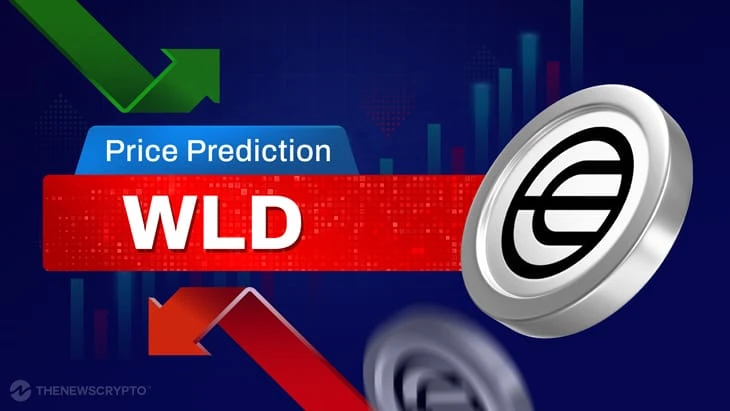 Worldcoin (WLD) Price Prediction 2024, 2025, 2026-2030