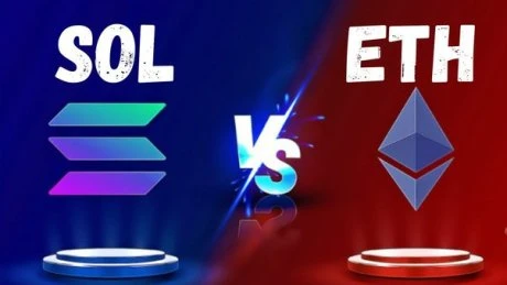 Solana Cup And Handle Pattern Means An At Least 90% Move Against Ethereum, Analyst Says