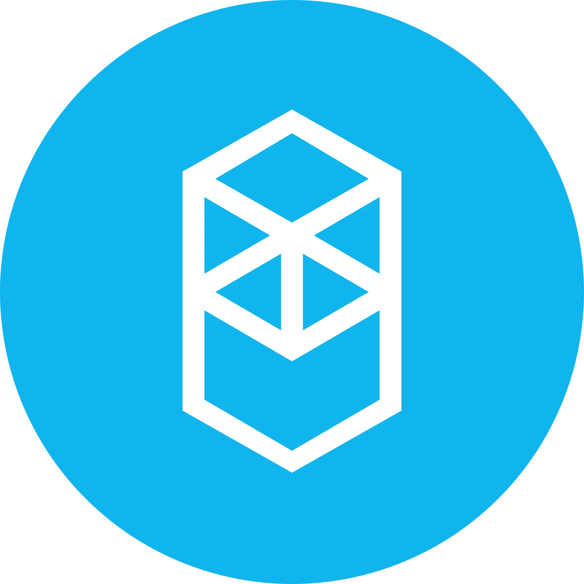Fantom Price Prediction for Today, May 29  FTM Technical Analysis