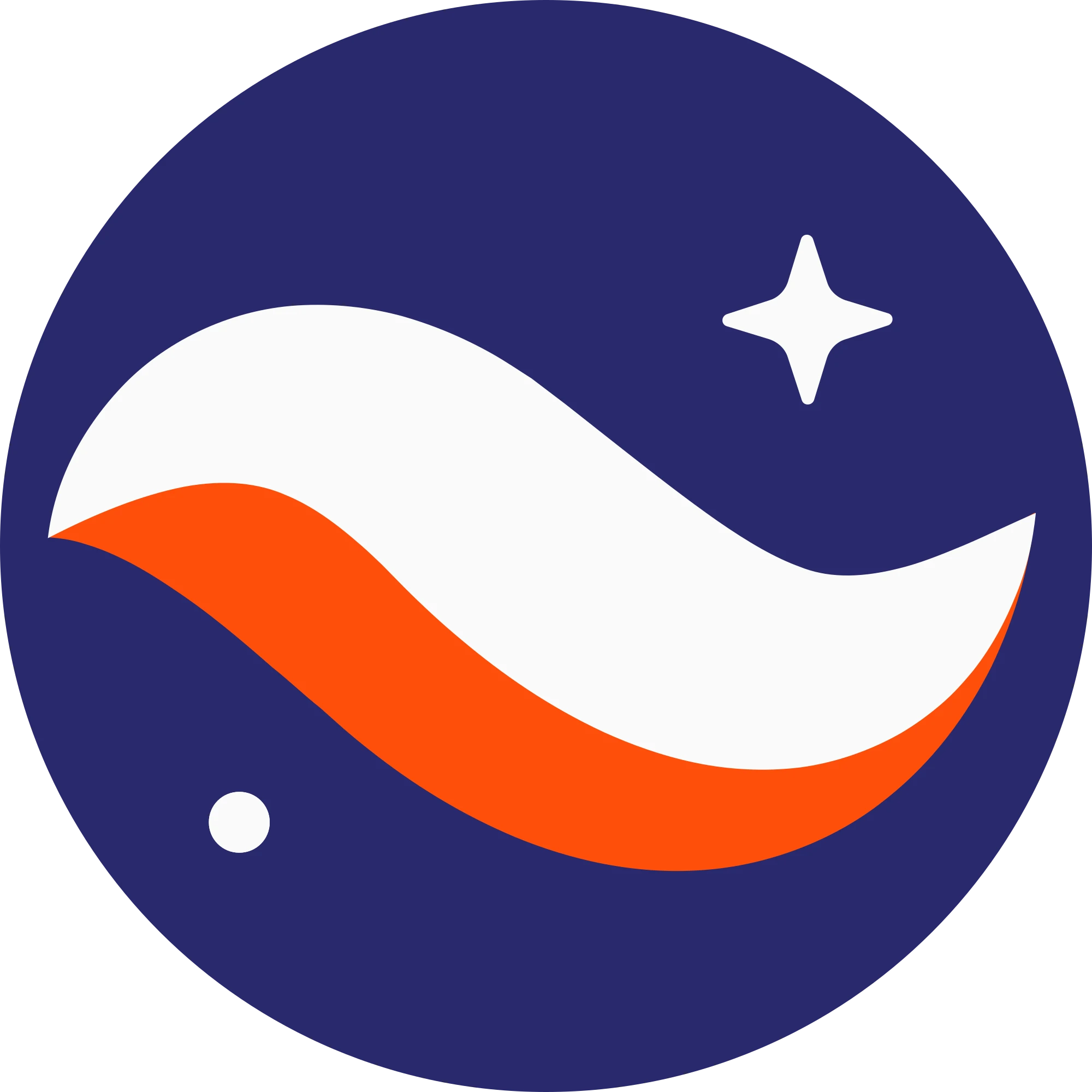 Starknet Price Prediction for Today, June 4  STRK Technical Analysis