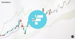Analyst Sees FTX Token (FTT) Potential for 279% Upside