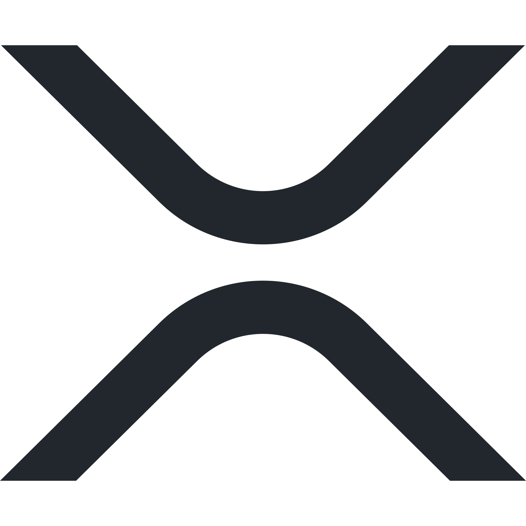 XRP (XRP) Price Prediction for Today, October 3  XRP Technical Analysis
