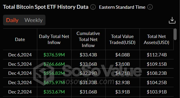 MicroStrategy Cops 21,550 Bitcoin in Latest Acquisition; Heres How Much It Has Spent on BTC This Year