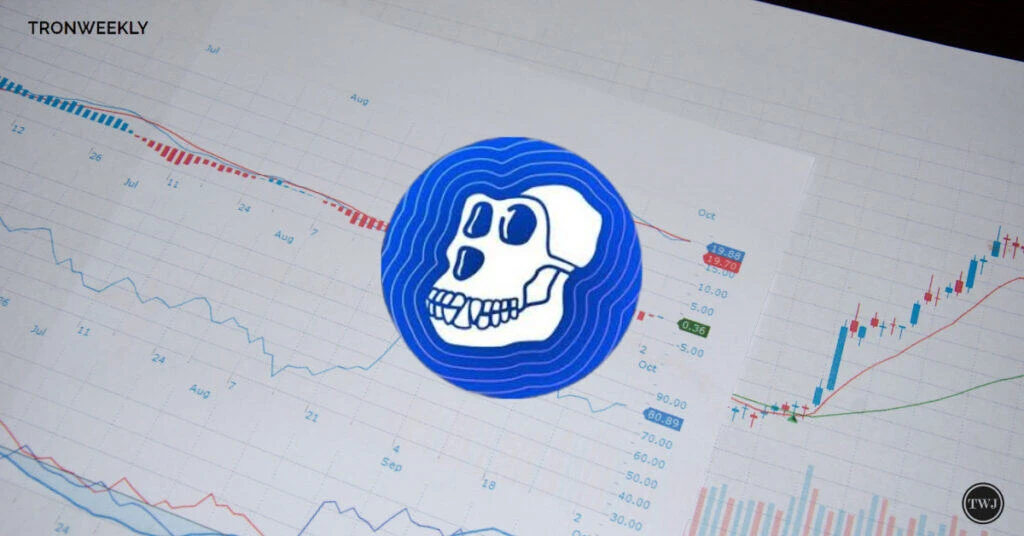 ApeCoin (APE) Analysis: Ascending Channel Points to $2.10 Target