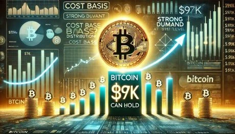 Bitcoin Cost Basis Distribution Reveals Strong Demand At $97K  Can BTC Hold?