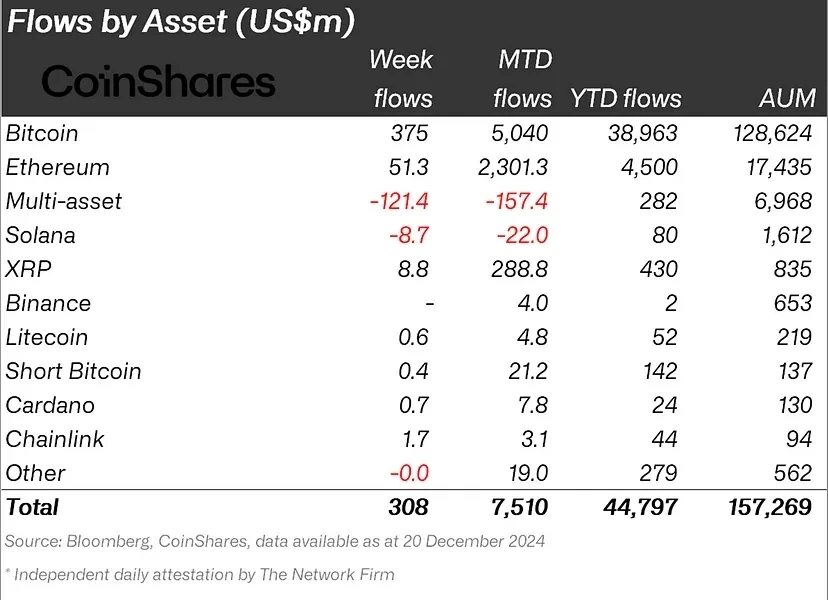 Alliance Partners Reveal $60K as MicroStrategy Bitcoin Liquidation Price, but Theres a Catch