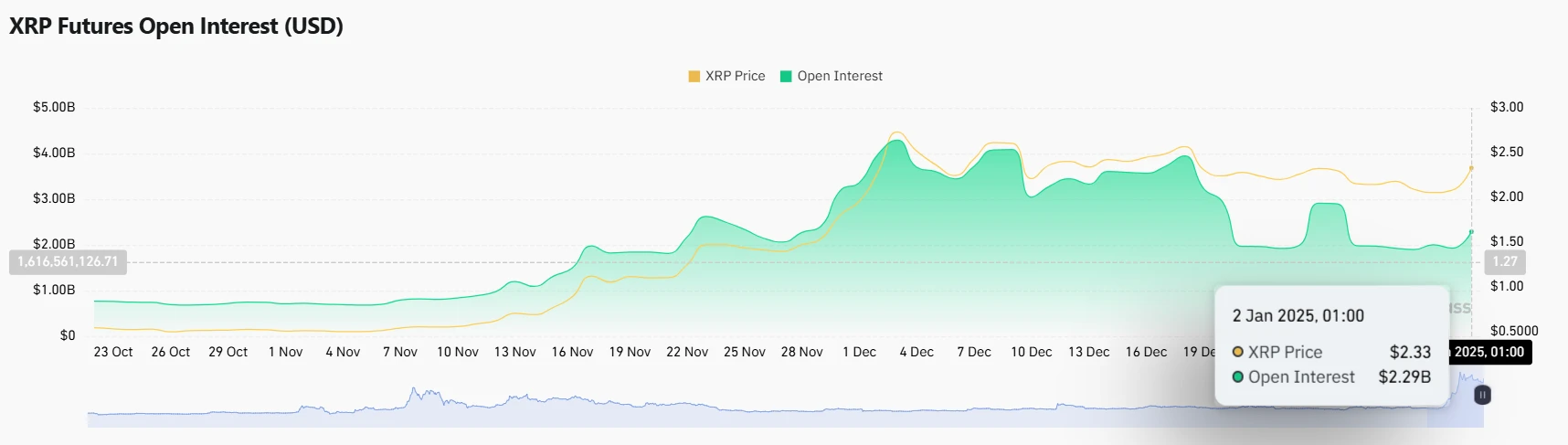 MiCA Now Fully Live: Heres What That Means for the Crypto Industry