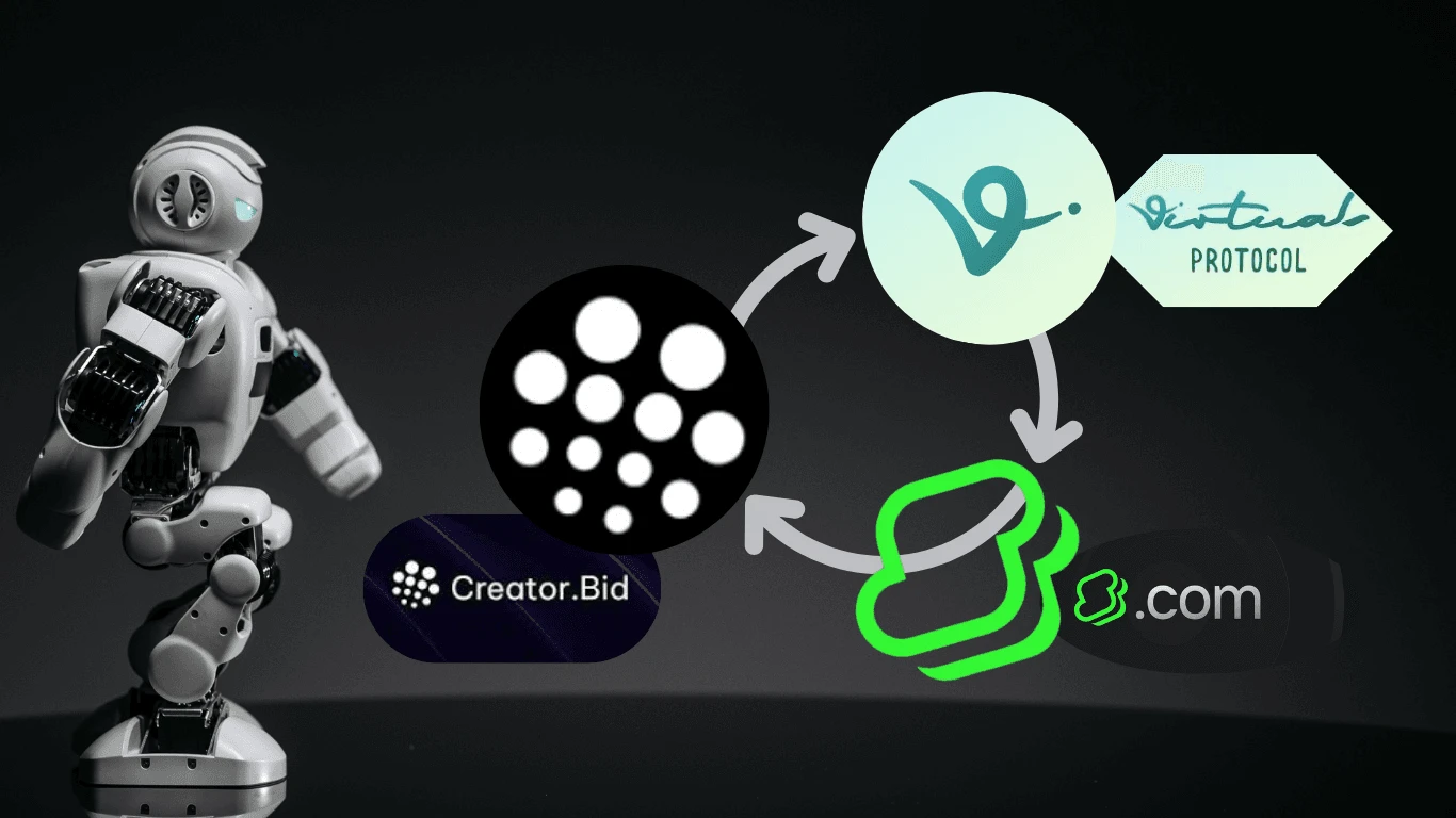 Virtuals Protocol vs CODEX AI Video Bot Framework: A Comparative Analysis