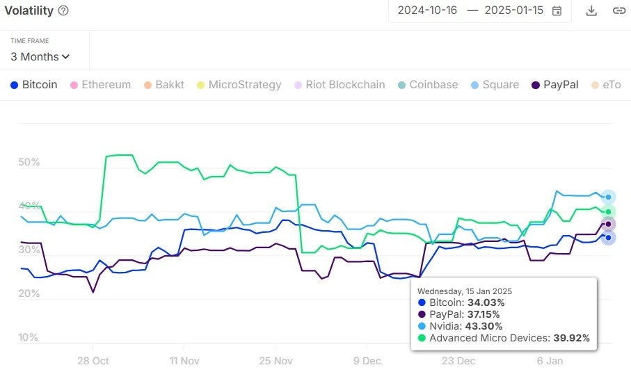 BlackRock Says Bitcoin Adoption Still Early Despite ETFs Year One Success