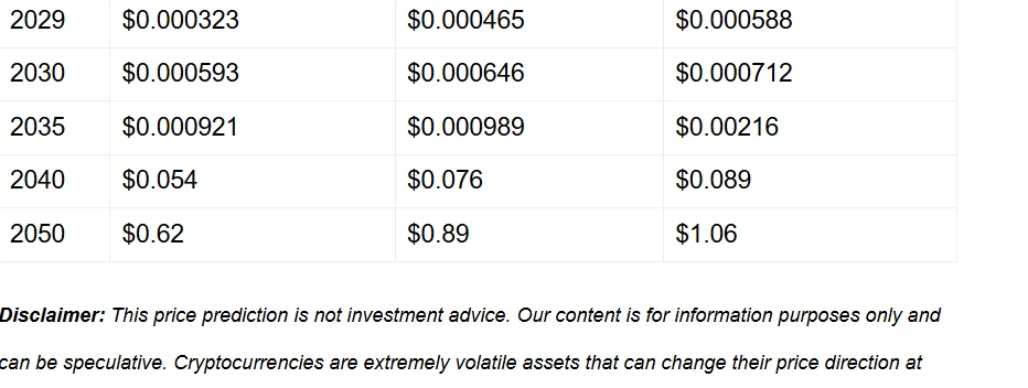 Bloomberg Analyst Highlights What May Delay XRP ETF Approval