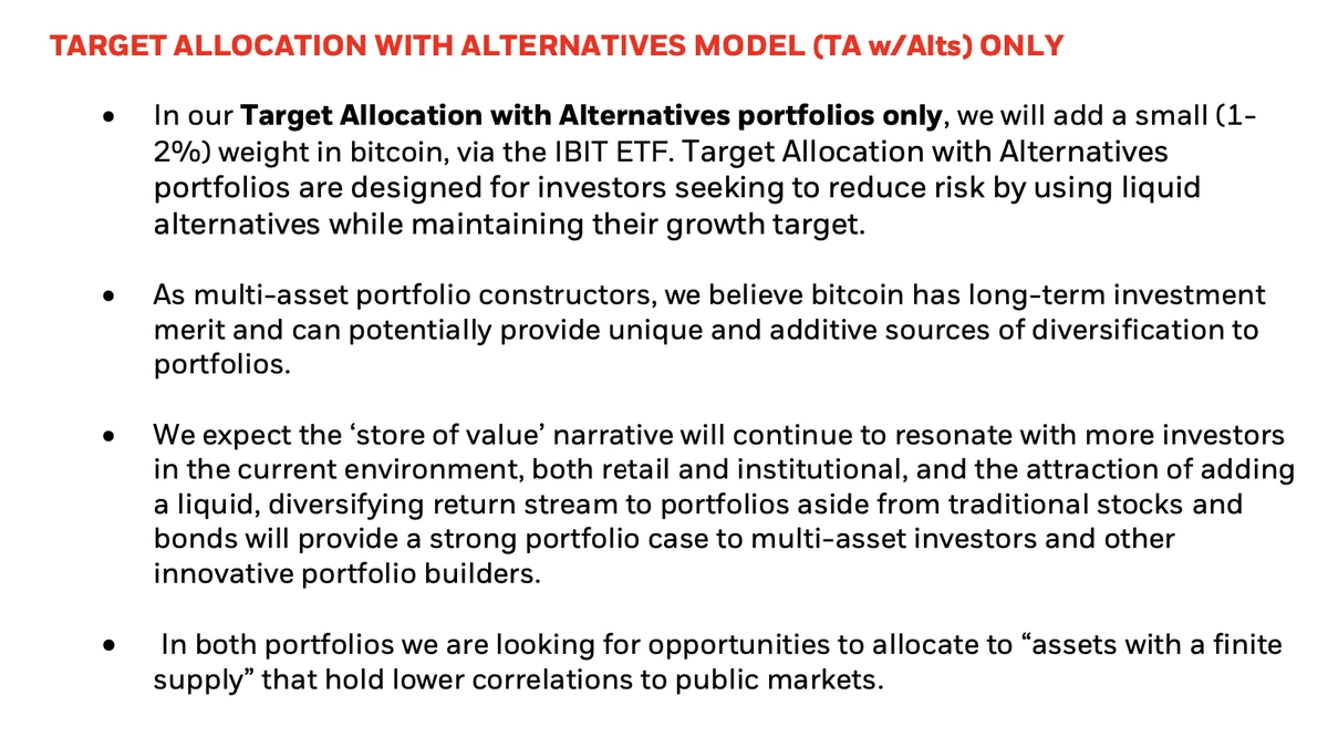 BlackRock Recommends Bitcoin Allocation With Addition to Its Model Portfolio