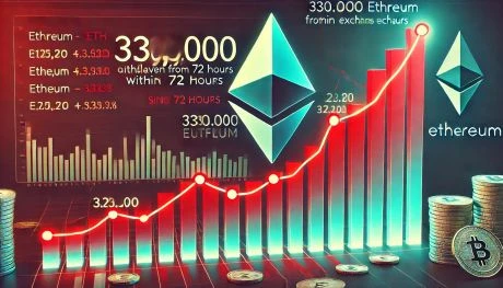 330,000 Ethereum Withdrawn From Exchanges In 72 Hours  Supply Squeeze Incoming?