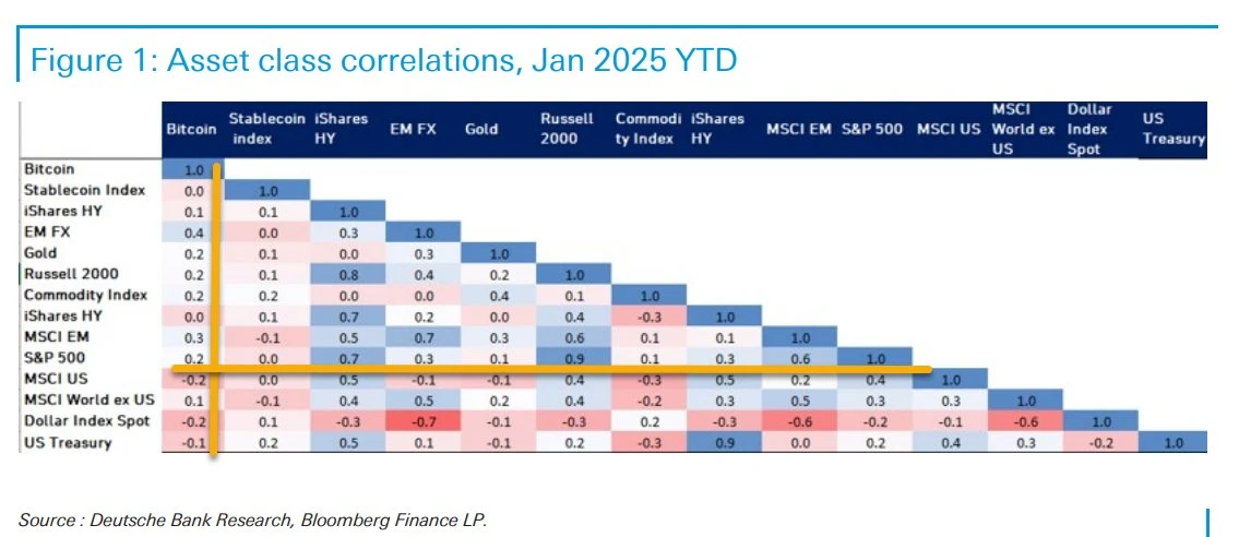 Strategy Eyes $21B Bitcoin Buy With Preferred Stock Offering