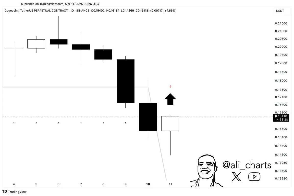 Heres Predicted Timeline for SEC to Approve Multiple XRP ETFs