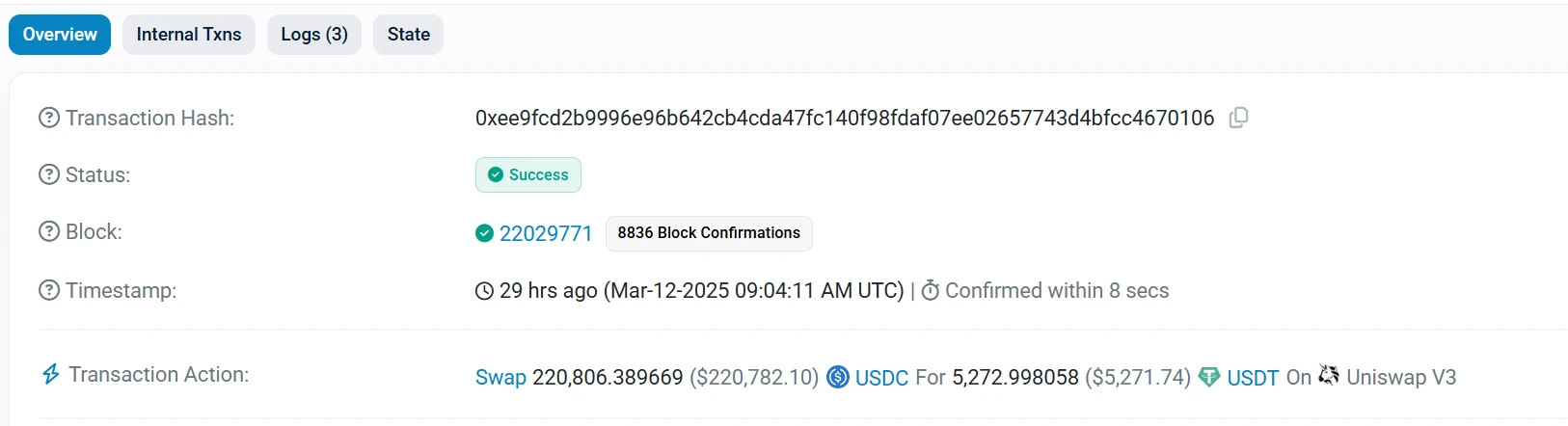 Chicago Board of Options Exchange (CBOE) Files to List Franklin Templeton XRP ETF
