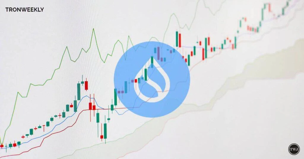 SUIs Price Surge Ahead: Will It Hold Support Between $2.20-$2.30?