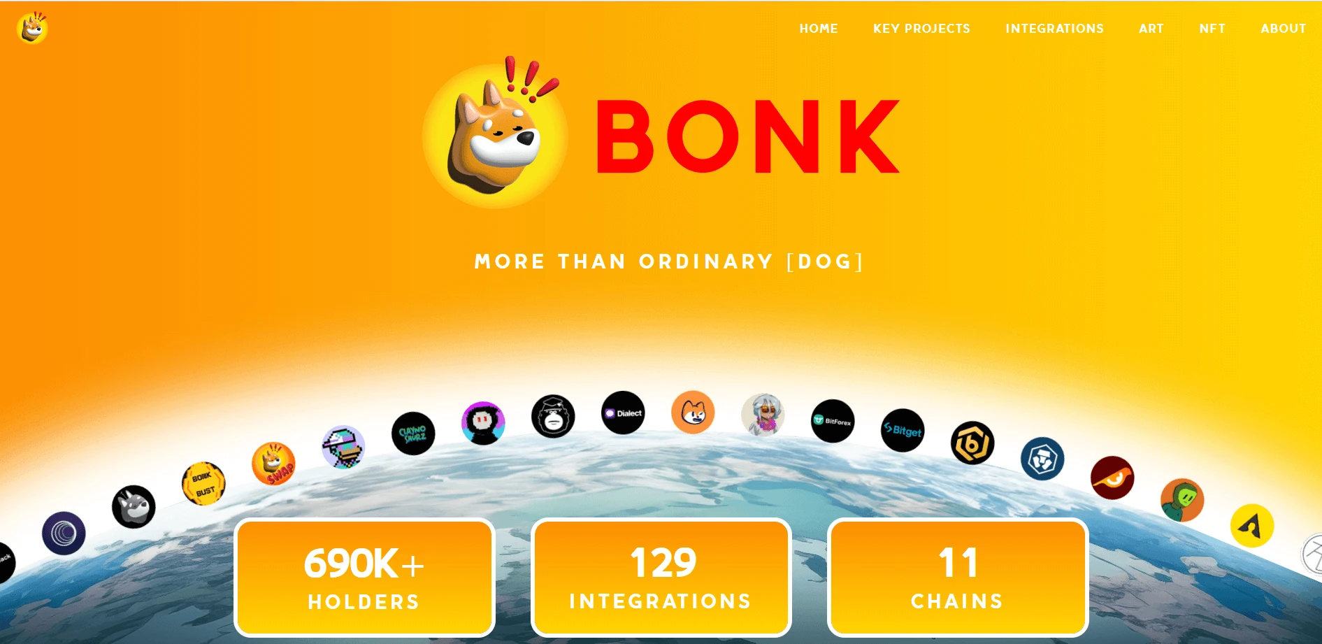 Solana-based memecoin BONK has acquired Exchange Art