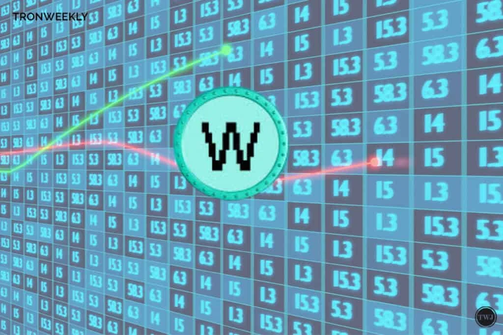 Walrus (WAL) Shows No Signs of Reversal: Watch for Break Below $0.3784