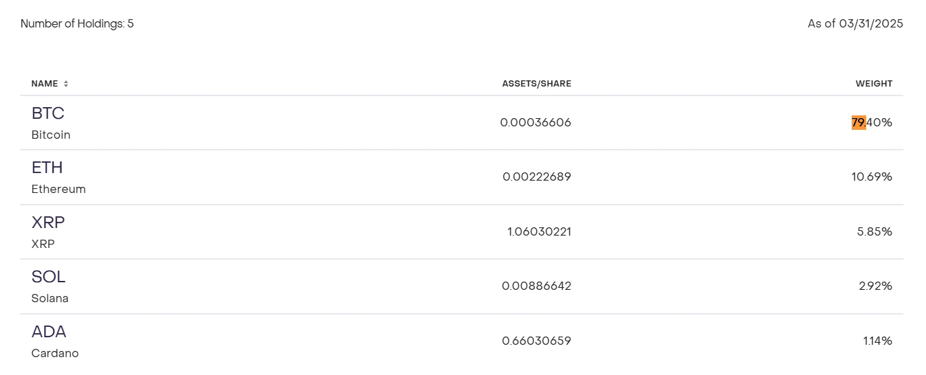 Strategy Chairman Michael Saylor Congratulates Tether on Acquiring 8,888 Bitcoin in Q1 2025 
