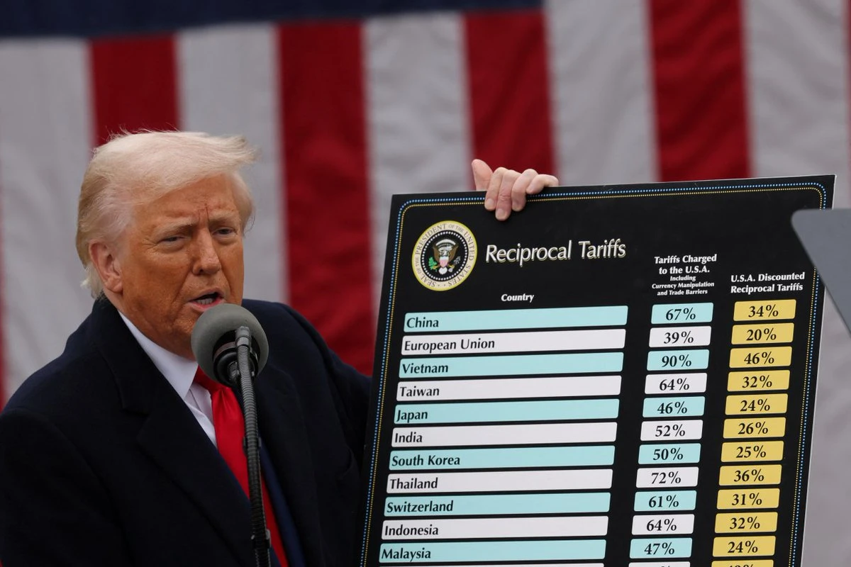 Michael Saylor Says No Tariffs on Bitcoin as Donald Trump Brandishes Reciprocal Tax