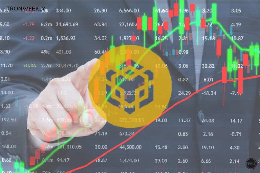 Binance Coin (BNB) Price Analysis: Breakout Above $555 Lead to a Short-Term Rally