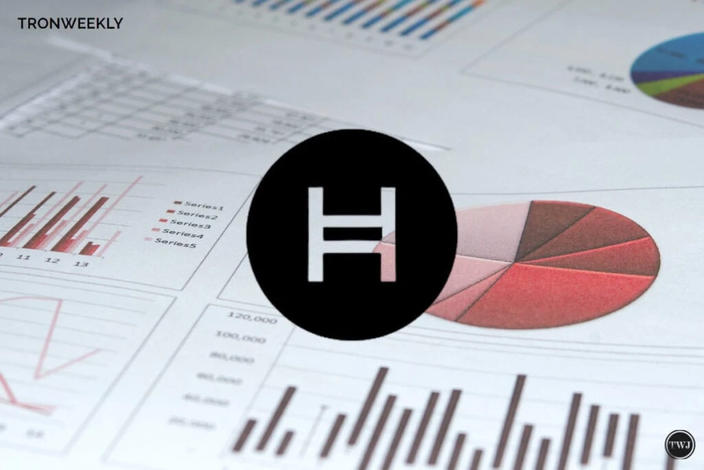 Hedera Launches Chainlink CCIP Driving HBAR Price Up by 20%