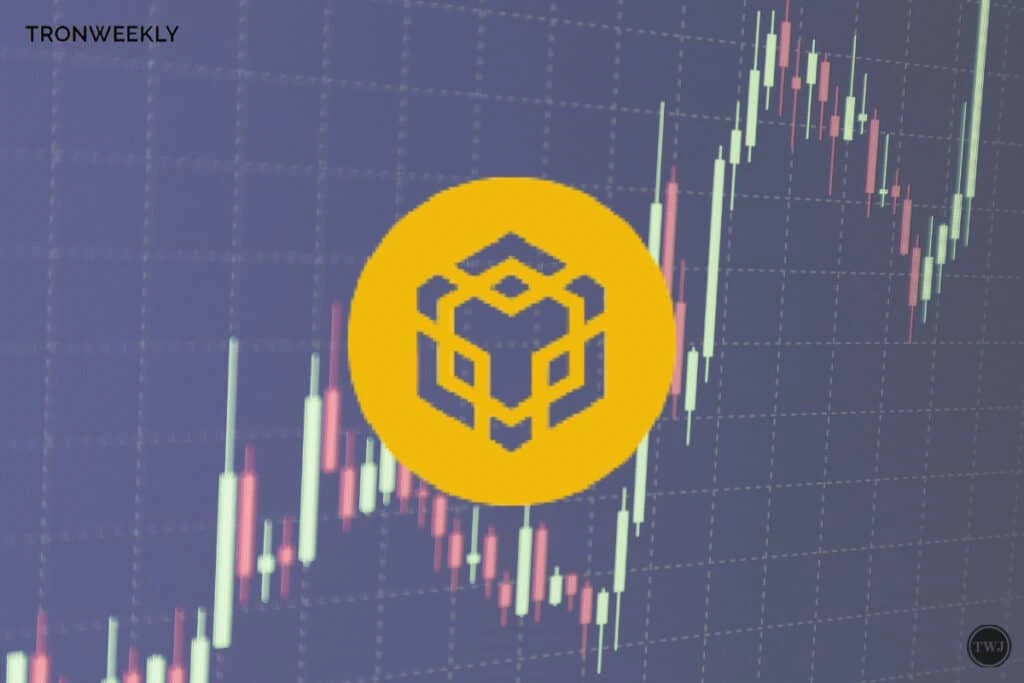 BNB Strengthens Above Key Support Level, Eyes Bullish Breakout Above $650