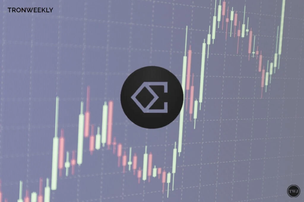 Ethena (ENA) Surges as Bullish Patterns Emerge , Is a Breakout to $0.75 Next?
