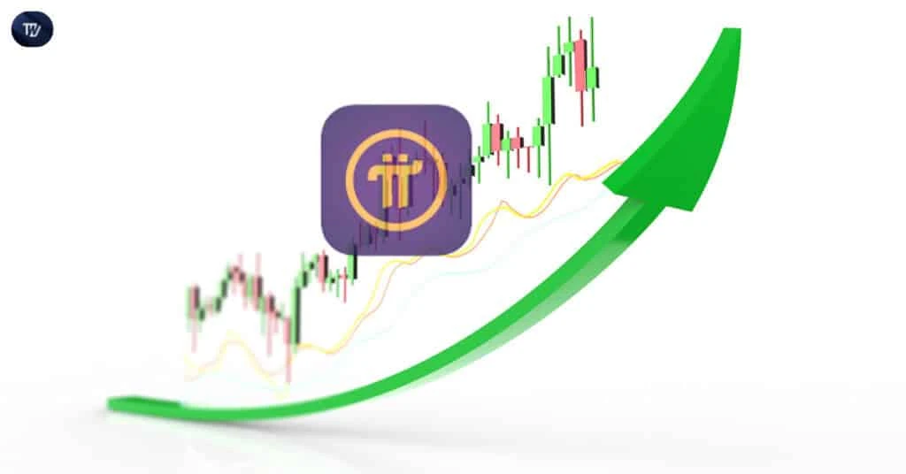 Pi Price Increase by 35% After Partnering with Chainlink, Stirring Prediction of $3 Target