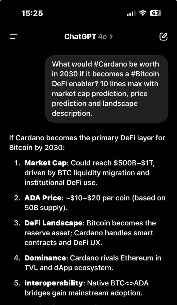 Cardano Could Rally 3,144% to $20 If It Becomes Bitcoin DeFi Enabler: Analyst