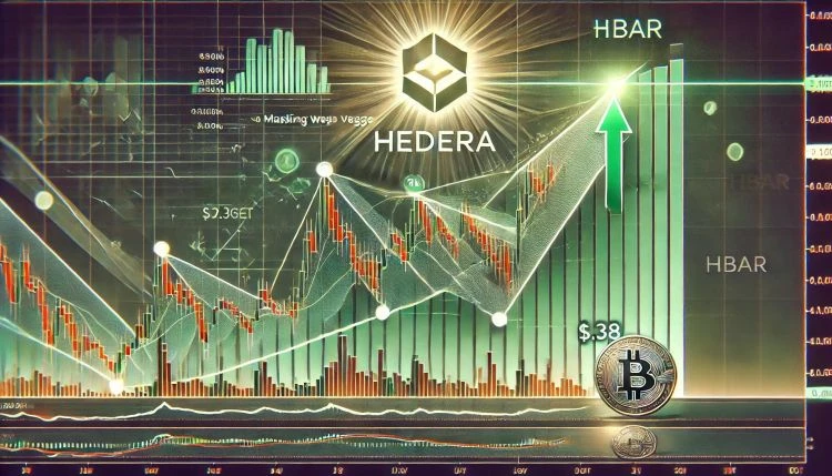 HBAR Breaks Above Massive Falling Wedge  Expert Sets $0.38 Target