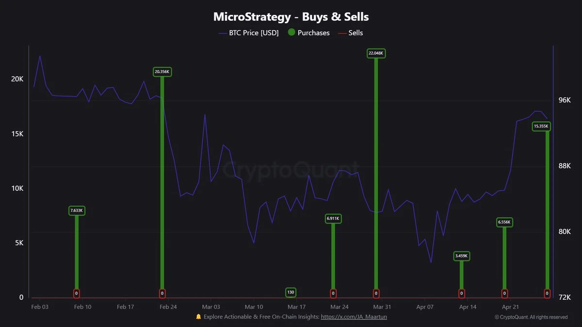 Bitcoin Price May Hit $210K This Year According to Presto Research Head Peter Chung