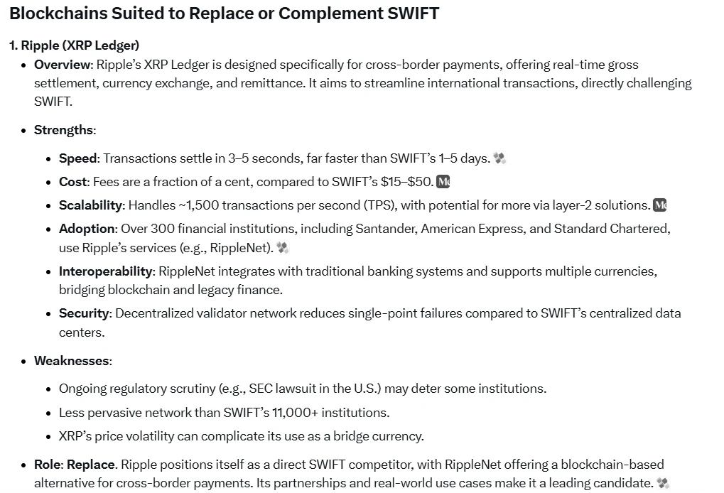XRP or XLM, Which is Best to Replace SWIFT? Grok AI and ChatGPT Share Shocking Results
