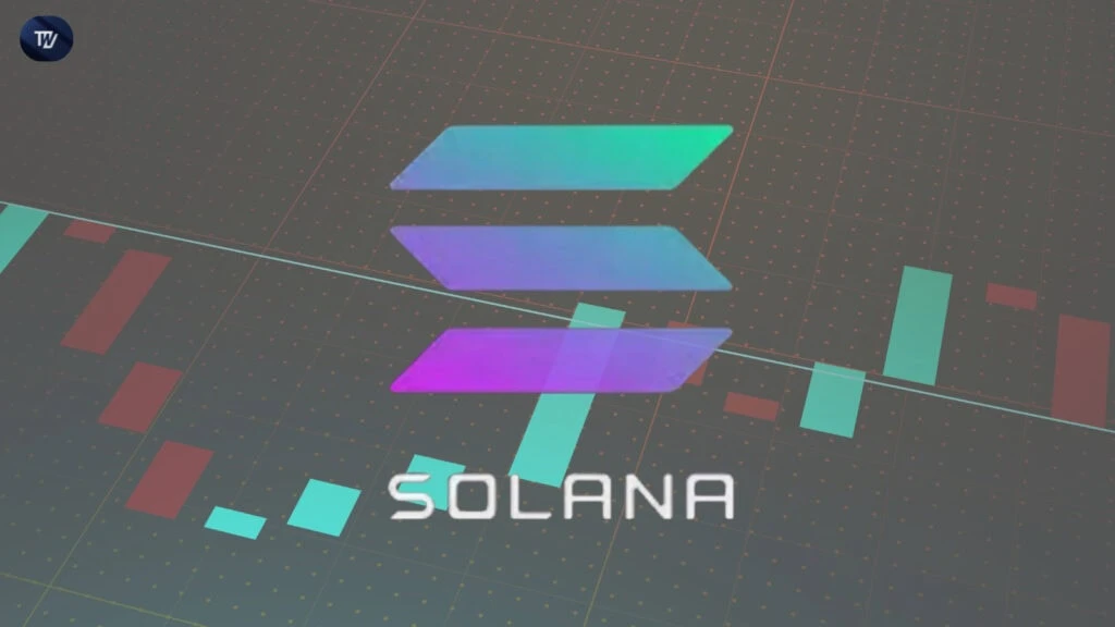 Solanas Bollinger Bands Are Squeezing: Big Move Incoming?
