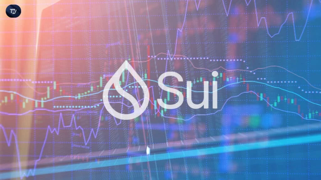 SUI price dips 3.89% amid bullish signals and Claynosaurz partnership boost