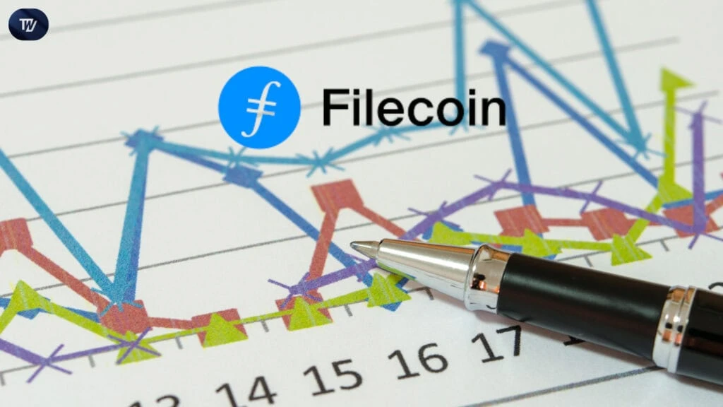 Is Filecoin Set for a Rally? Technical Indicators Point to $2.70 Target