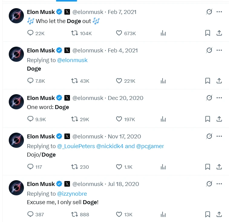 Heres How High Shiba Inu Could Rise if Elon Musk Starts Promoting SHIB Like Dogecoin