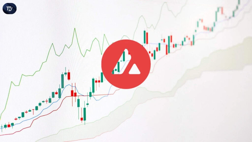 Falling Wedge on Avalanche (AVAX) Chart Signals Possible Upside to $60
