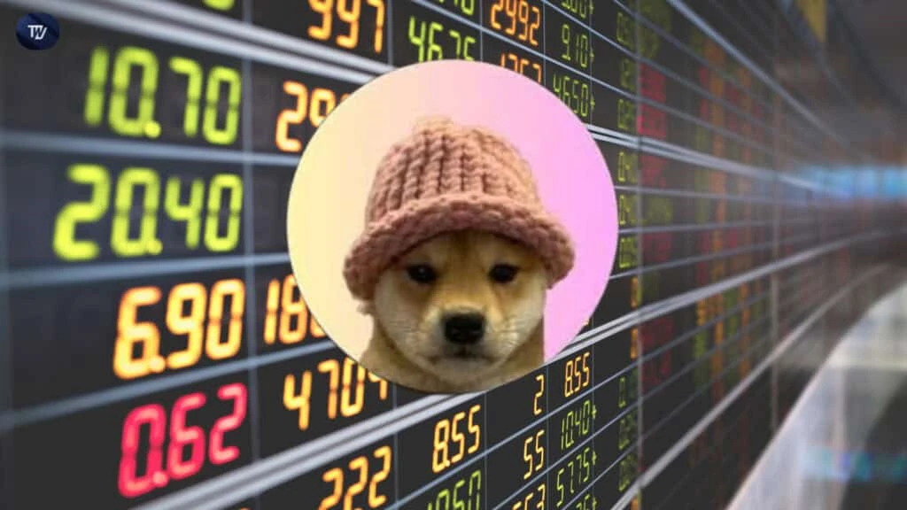 Dogwifhat (WIF) Bullish Setups at Risk After Falling Back Under $1 Mark