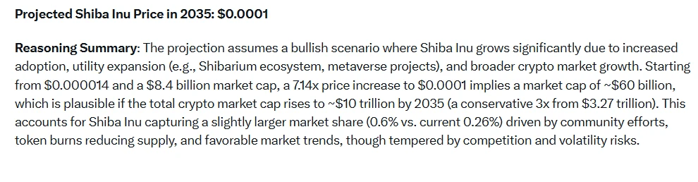 If You Hold $1,000 in Shiba Inu, Can SHIB Make You Rich by 2035